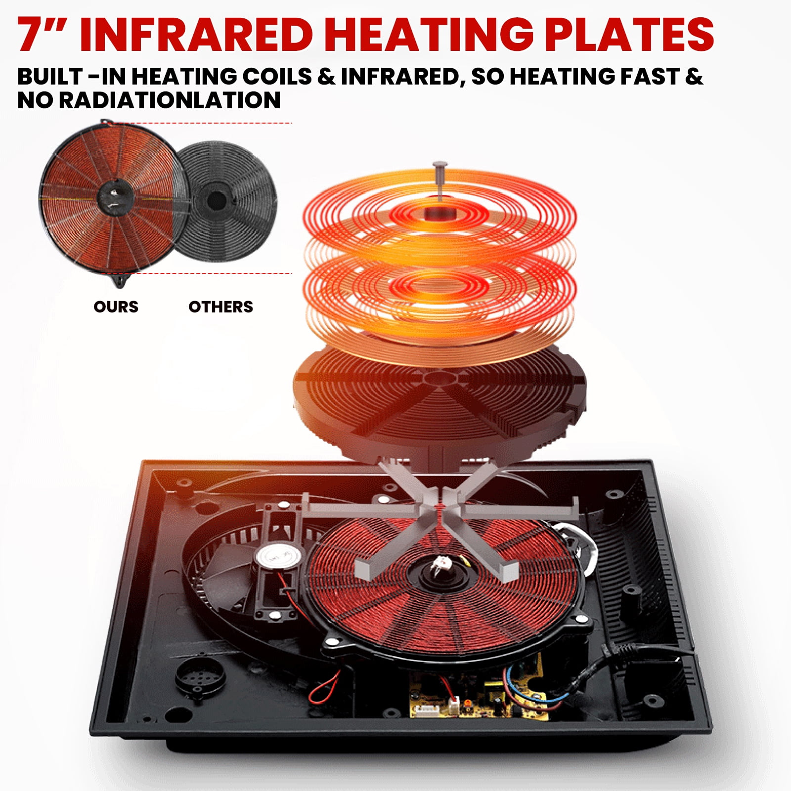 iMeshbean Electric Radiant Cooktop One Burner Electric Stove Top Touch Control 110V 1800W