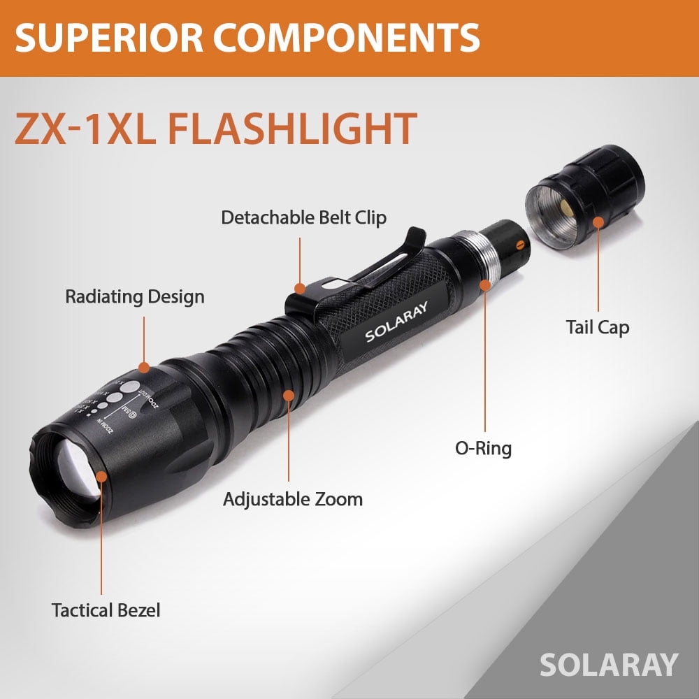 LED Flashlight Kit - Rechargeable Flashlight with 5 Light Modes and Adjustable Zoom for Outdoor & General Home Use
