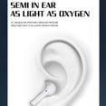 thumbnail image 1 of Auriculares inalámbricos TFixol M6 mini BT 5.0, 1 of 7