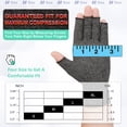 thumbnail image 2 of LetsLife Arthritis Compression Gloves for Women and Men, Fingerless Design, Breathable Fabric, Carpal Tunnel, Rheumatoid, 2 of 7