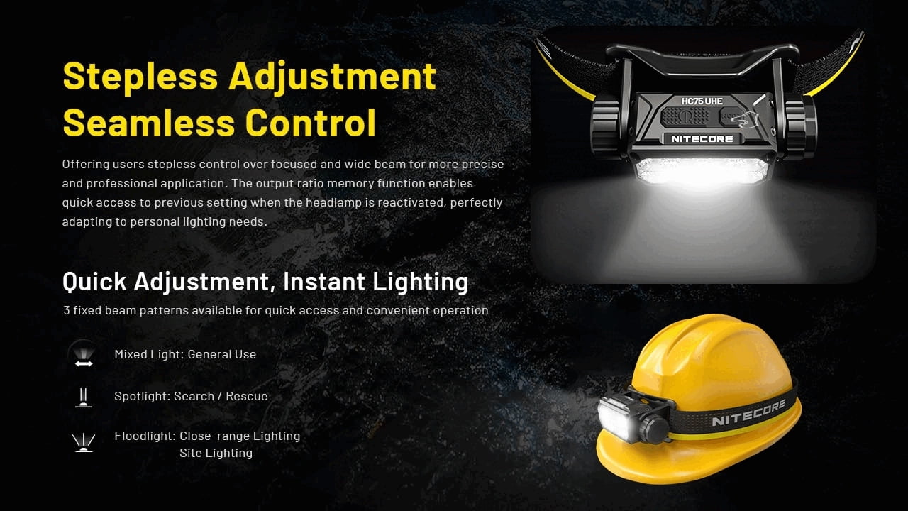 Nitecore HC75 UHE USB-C Rechargeable 3000 Lumens LED Zoomable Headlamp, Black