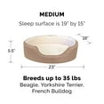 thumbnail image 3 of FurHaven Pet Products Faux Sheepskin & Suede Oval Pet Bed for Dogs & Cats - Clay, Medium, 3 of 10
