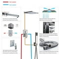 thumbnail image 5 of Zovajonia Shower System 8 Inches Shower Faucet Set, Rain Shower Head with Handheld Spray Bathroom Wall Mount Shower Fixtures Brushed Nickel, 5 of 7