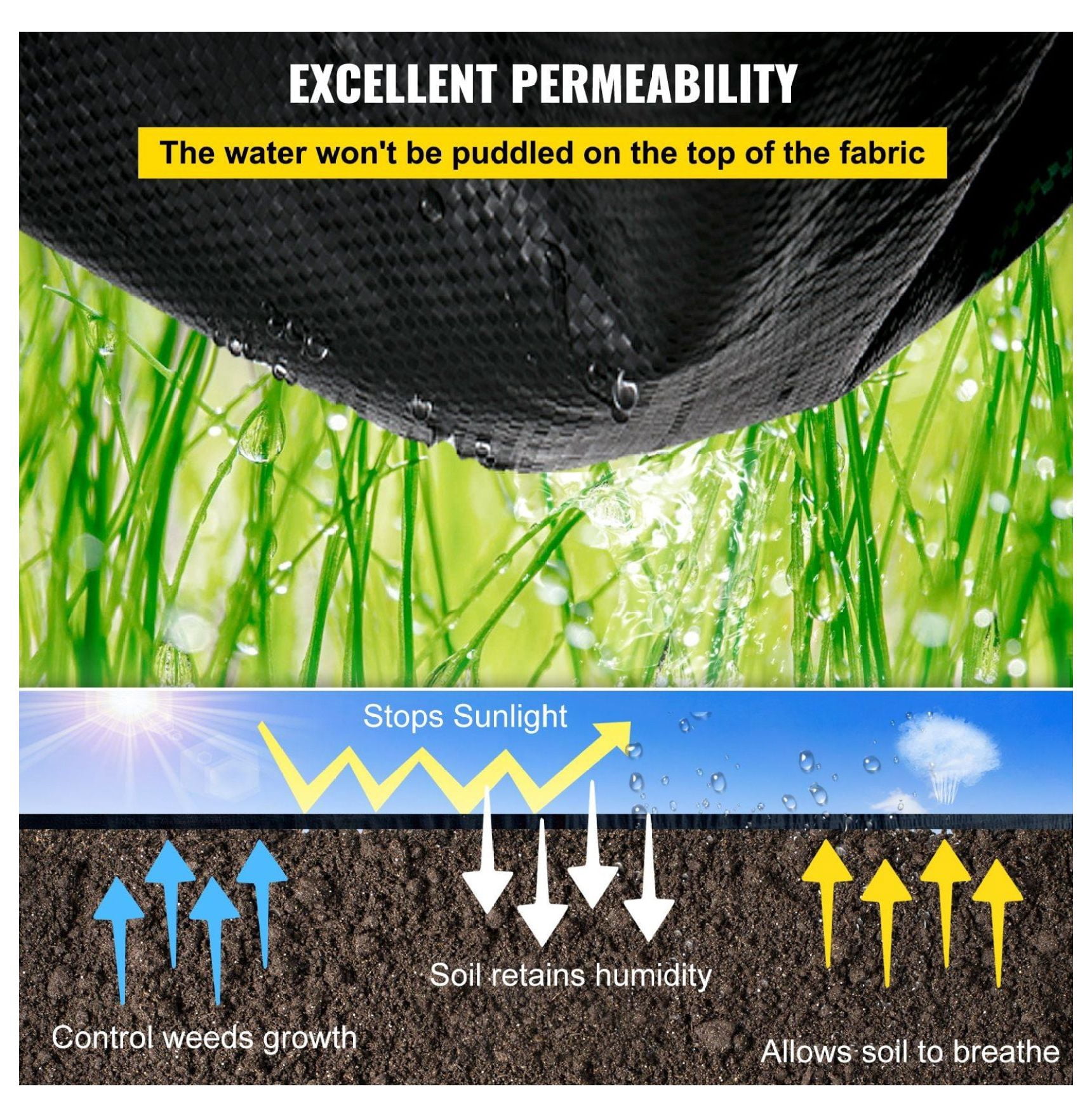 Garden Weed Barrier Fabric 4ft x 100ft, Heavy Duty Landscape Fabric 5.8 OZ, Weed Block for Gardening Ground Cover, Geotextile Fabric for Landscaping