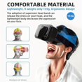 thumbnail image 5 of VR Glasses for iPhone & Android 4.7-7" Smartphones, 3D VR Headset with Blue Light Filter for Movies & Games - Gift for Christmas/Birthday, 5 of 10