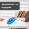 thumbnail image 5 of Electric Stapler，Including 2000 Staples and 1 Staple Remover, Suitable for Palm Size and high Comfort，25 Sheet Capacity, AC Adapter or Battery Powered，Battery not Included, 5 of 9
