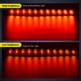 thumbnail image 5 of 2PCS 16inch 11 LEDs Red Trailer Light Bar for Park Stop Turn signals Tail Brake Light DOT Compliant IP65 Waterproof Truck Trailer Marker ID Bar, 5 of 8