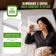 thumbnail image 2 of Almohada Extra Firme 3 Capas Con Memory Foam Sin Funda La Fabrica de Espuma Almohada 3 capas con MEMORY FOAM sin Funda, 2 of 5