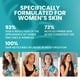 thumbnail image 4 of Cream Forge Skin Original tensa y levanta sebo de res para mujer, 4 of 6