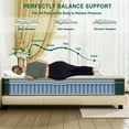thumbnail image 4 of JEEKEA Twin Size 12 Inch Mattress in a Box, Memory Foam & Individually Pocket Coils Springs for Pain Relief & Cooler Sleep, Medium Firm Mattress with Motion Isolation & Strong Edge Support, 4 of 8