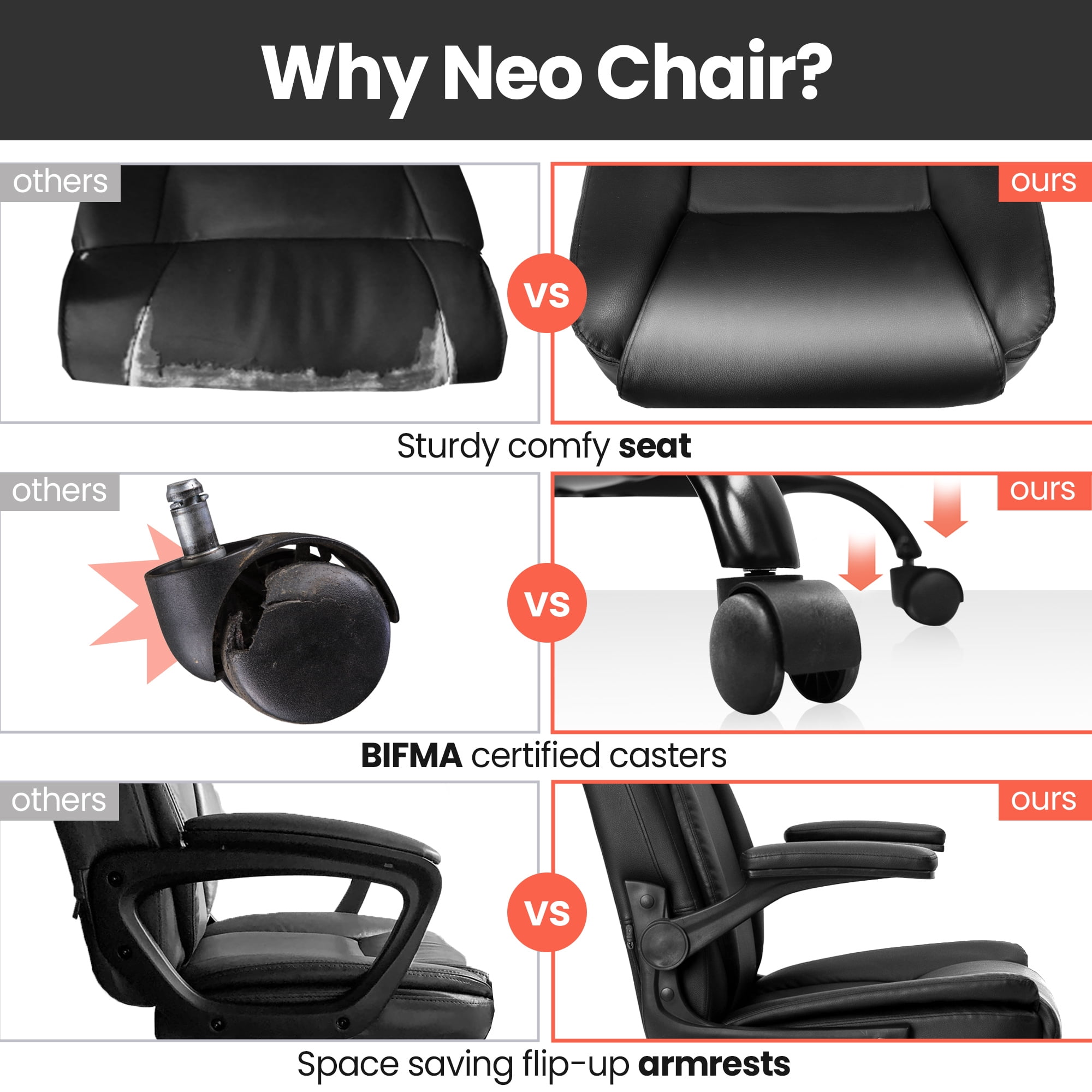NEO CHAIR Leather Office Chair, Ergonomic PU Mid Back Executive Desk Chair with Flip-up Arms, Jet Black