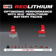 thumbnail image 2 of Milwaukee M12 Redlithium 2.0 Compact Battery Pack, 2 of 6