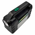 thumbnail image 3 of Kit de Iluminación Lion Tools con Panel Solar 3W y 3 Focos negro, 3 of 5