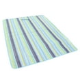 thumbnail image 1 of Estera de Camping portátil tela Oxford de fácil limpieza mano de obra exquisita ampliada manta de Picnic duradera impermeable para viajes ANGGREK Otros, 1 of 8