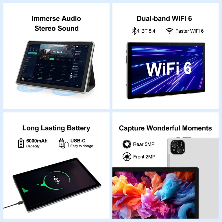 ATMPC Tablet, Android 14 Tablets 10 Inch, 12(4+8)GB RAM 128GB ROM