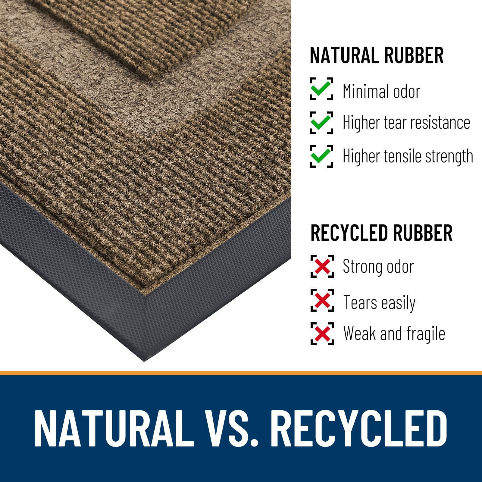 Buganda Half Round Door Mat, Heavy Duty Rubber Entrance Mat, Low Profile Dirt Trapper Doormat Outside, 47" x 32", Brown