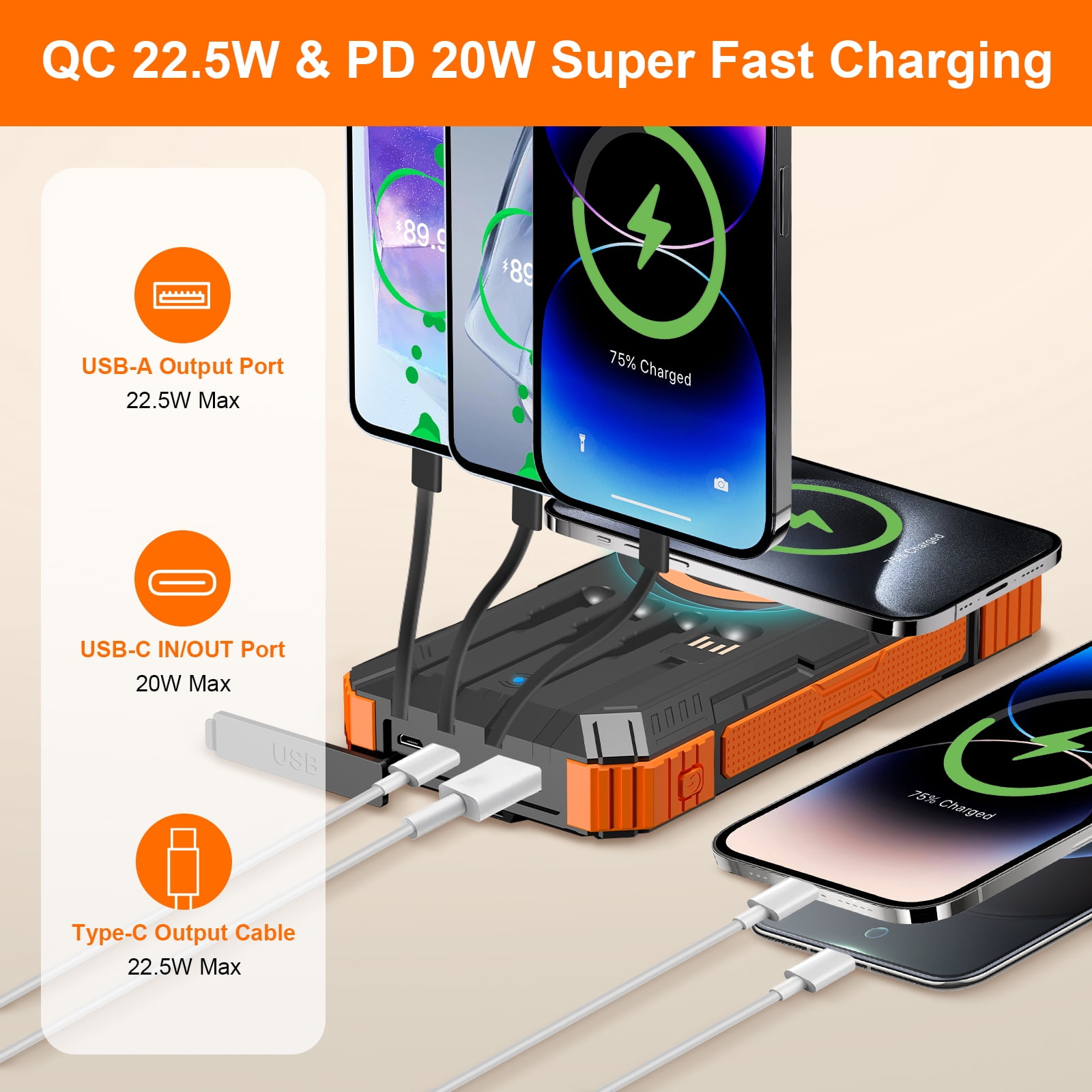 SOLPOWBEN 49800mAh Solar Charger Power Bank for iphone android Solar Power Bank Wireless Charger and 4 Built-in Cables,Dual Flashlights Battery Pack for Outdoor Camping Hiking (Orange)