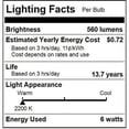 thumbnail image 2 of Sunlite 80451 - 6 watt 120 volt G30 Medium Screw Base 2200K Clear Dimmable Long Filament LED (G30/LED/AQ/6W/DIM/CL/22K), 2 of 2