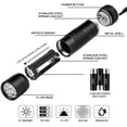 thumbnail image 2 of Lámpara UV Apuakthei de 395 nm, lámpara de madera, luz negra, linterna UV LED, portátil, mini linterna de mano, detector de manchas de orina de perro y mascotas, 395 nm, identificación, 2 of 7