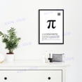 thumbnail image 5 of Póster de curiosidad, ciencia, universo, minimalista, imprimible, planta de semillas de café, pintura en lienzo sónica cuántica, decoración de pared para aula, 5 of 5
