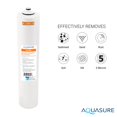 thumbnail image 4 of Aquasure Premier Series Complete 4-Stage Quick Twist Filter Replacement Cartridge Bundle Set AF-CP75 | Compatible with AS-PR75 4-Stage Under Sink Reverse Osmosis RO Water Filtration System, 4 of 4