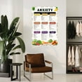 thumbnail image 4 of Anxiety Food List Poster Healthy Diet Guide Kitchen Wall Art Canvas for Bedroom Living Room Decor, 4 of 4