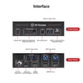 thumbnail image 2 of Conmutador KVM AV Access 8K 2 ordenadores 1 monitor HDMI 2.1 USB 3.0, 2 of 8