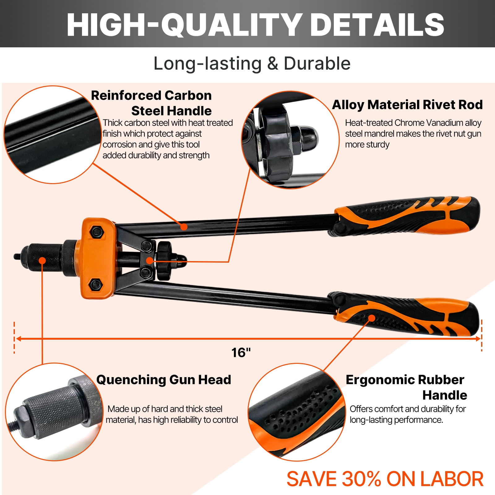 iMeshbean Rivet Nut Tool, 16" Rivnut Tool Kit with 11 PCS Mandrels (Metric M3, M4, M5, 2XM6, M8, M10; SAE 10-24, 1/4-20, 3/8-16, 5/16-18) & 110PCS Rivet Nuts, Hand Riveters Nutsert Tool Kit