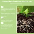 thumbnail image 4 of Slow Release Plant Fertilizer Sticks 18 Pack Indoor Outdoor Flower Food for Potted Plants Houseplants Garden Nutrients Booster Growth Enhancer, 4 of 8