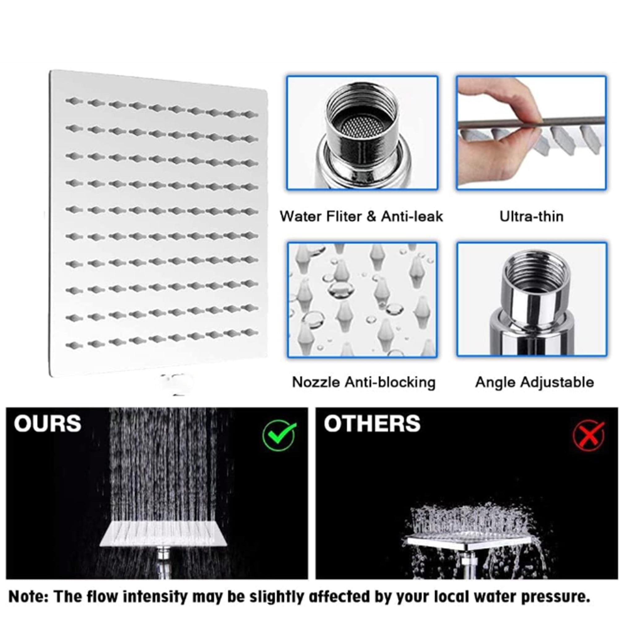 SERABETTO Filtered Shower Head, High Pressure 8″Square, 5 settings Handheld Rain Shower Filter Combo with Self-adhesive Holder/1.5M Hose -1 Replaceable Filter Cartridge (Chrome Finish)