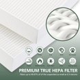 thumbnail image 4 of Reemplazo de filtro HEPA HPA200 compatible con purificador de aire Honeywell HPA200 serie HRF-ARVP200 HPA200 HPA201 HA202 HPA204 HPA250 HPA5200 2 HEPA R y 4 prefiltros de carbono precortados A, 4 of 7