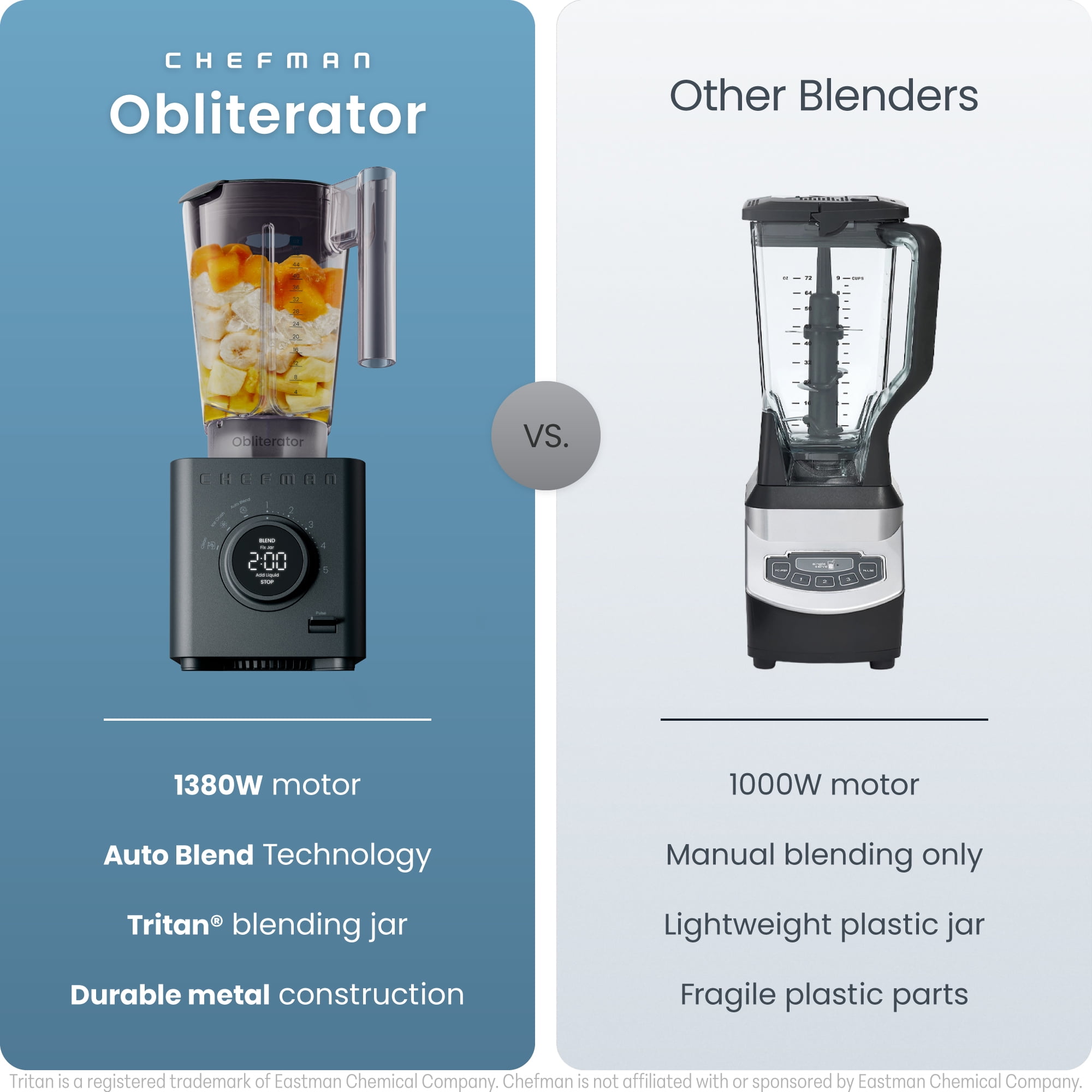 Chefman Obliterator 1380W Professional Blender w/ Auto Blend & 48oz. Tritan Blending Jar – Midnight