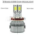 thumbnail image 3 of H10 All in One 100W 10000LM CREE LED Headlight DRL Kit Fog Lamp Kit Light Bulbs White  (H10, White), 3 of 9