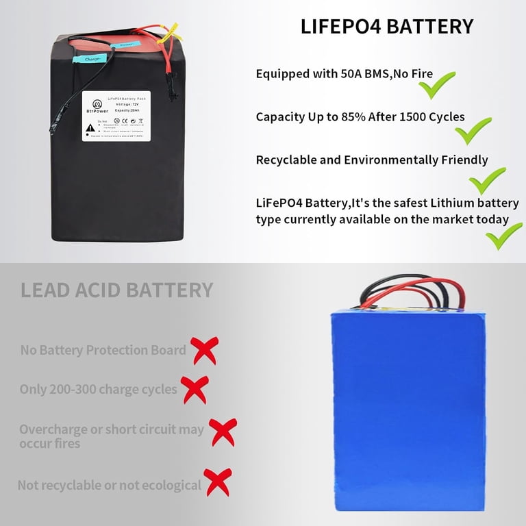 36V E-Bike batterij 36V 8AH 10AH 12AH 15AH 18AH 20AH 25AH elektrische fiets lithiumbatterij