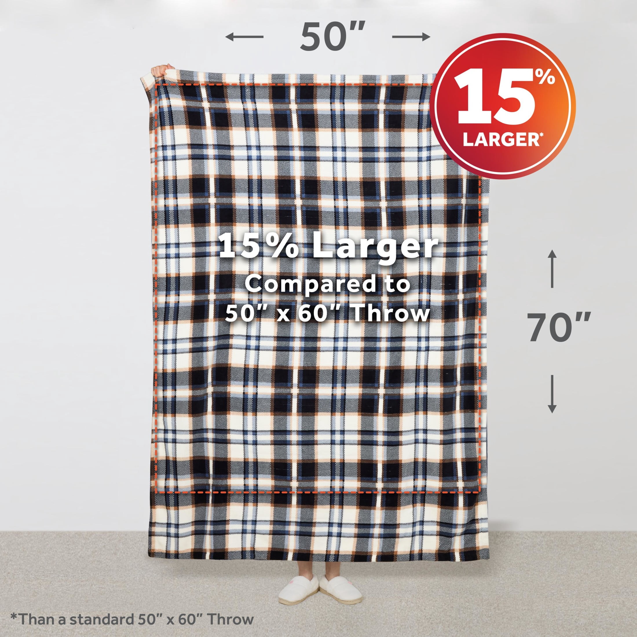 Sunbeam Electric Heated Throw Blanket Black Plaid Microplush 4 Heat Settings 50x70