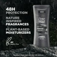 Dove Men+Care Purifying Charcoal Antiperspirant Deodorant 2.6 Oz