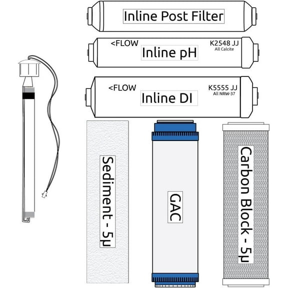 RO Zoi Xi Pure Filter Kit incl. UV Bulb