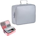 thumbnail image 1 of Securebrite Fireproof Keepsake Box with Lock,Document Storage Safe Box Fireproof Waterproof,Portable Home Travel Safe Storage for Documents, Letters, Passports and Cards, 1 of 5
