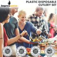 thumbnail image 5 of Impresserve Infinity Modern Gold Disposable Plastic Cutlery Set – 40Pcs: 16 forks, 8 knives, 16 spoons, 5 of 5