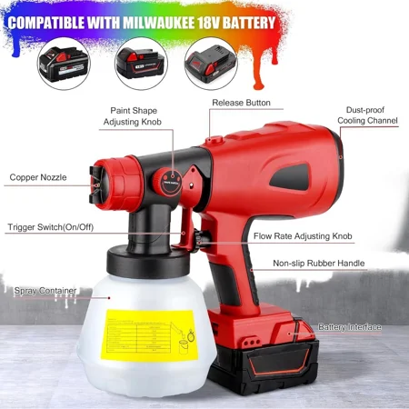 Cordless Electric Spray Gun for Milwaukee Airless Paint Airbrush High Pressure