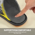 thumbnail image 6 of IAUYY Memory Foam House Slippers Suitable for Both Men and Women. Comfortable, Anti-Slip Plush Flat-Bottomed Slippers The Best Holiday Gift Lips, 6 of 9