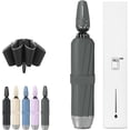 thumbnail image 1 of Breliio Umbrella - Mini Clip Umbrellas, Breliio Travel Umbrella Lightweight Compact, Folding and Portable, Reflective Safety Strip, Dual Use on Sunny and Rainy Days, 12 Ribs, 1 of 9