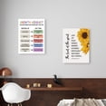 thumbnail image 4 of Mental Health Canvas Wall Art,Growth Mindset Motivational Quote Therapy Artwork Painting Prints Poster Ready to Hang for Counselor Therapy Office School Wall Decor Treatment Decor,12x15 Inch, 4 of 6