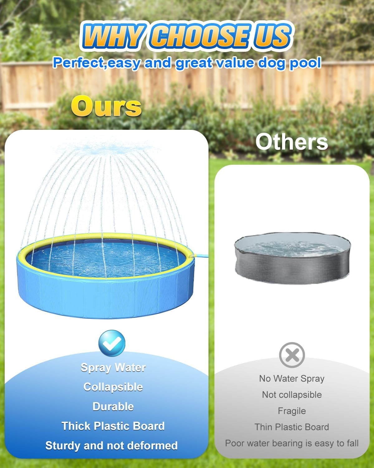 63" Thicken Large Dog Pool,Non-Slip Kiddie/Kids Pool Hard Plastic,2-in-1 Foldable Sprinkler Pet Pools,Portable Swimming Pools for Summer Outdoor Backyard