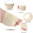 thumbnail image 3 of GIXUSIL Metatarsal Pads, Fabric Sleeve Pads with Gel Inserts, Ball of Foot Pain Relief Cushions for Sesamoiditis, Metatarsalgia, Neuroma for Men and Women - 1 Pairs (Small, Beige), 3 of 7