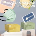 thumbnail image 3 of 50pcs Disposable Face Mask With 3d Design 3 Ply Breathable Adults Face Cover, 3 of 5