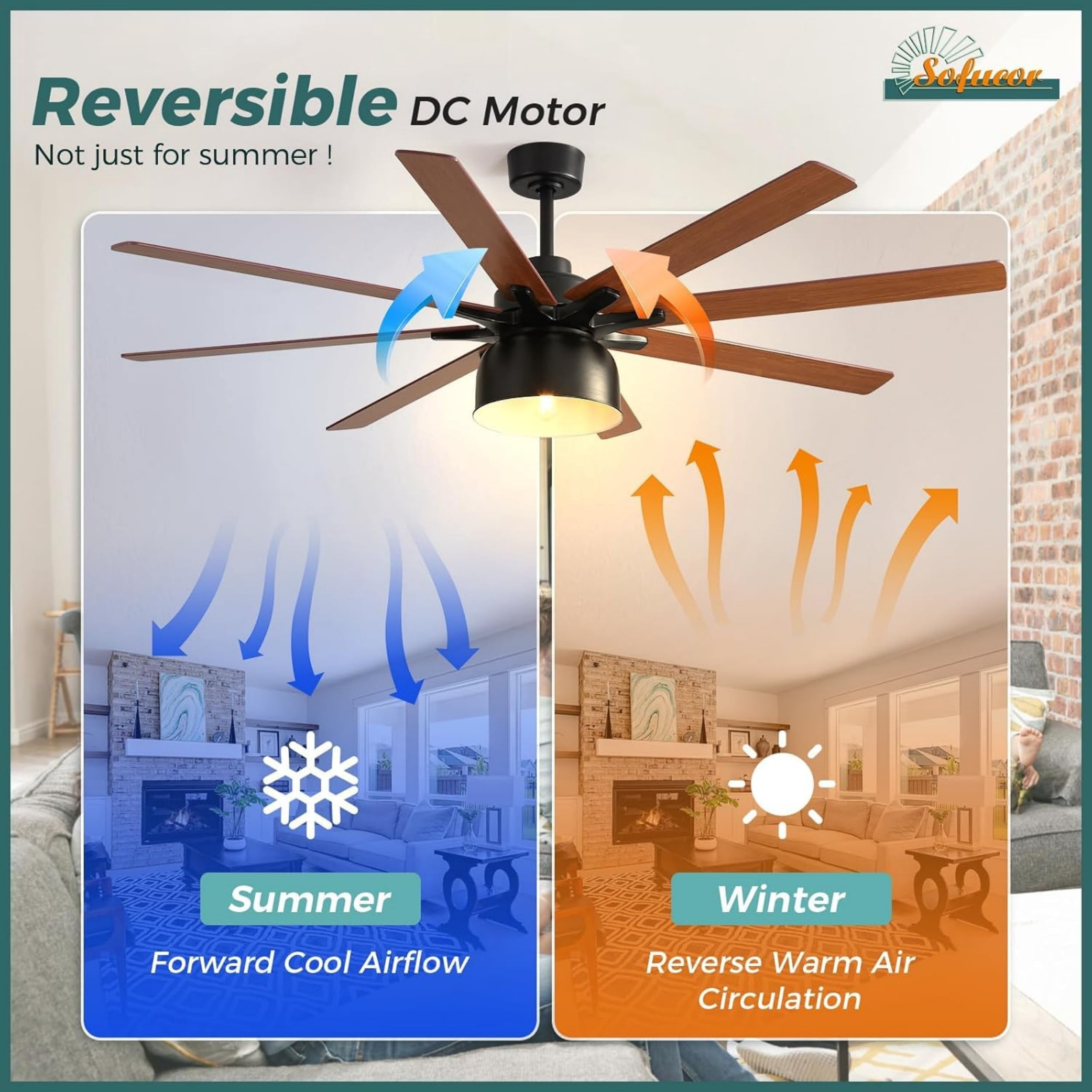 Sofucor 52 Inch Low Profile Ceiling Fan with Light Bulb Replaceable and Remote Control, 8 Blade Ceiling Fan with 3 Downrod, Max Airflow 7000 CFM