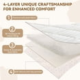 thumbnail image 5 of Couch Covers for 3 Cushion Washable Non Slip Plush Pet Friendly Bed Mat Sofa Cover for Dogs, All Seasons Cozy Soft Fuzzy Furniture Protector Sofa Slipcovers, 5 of 7