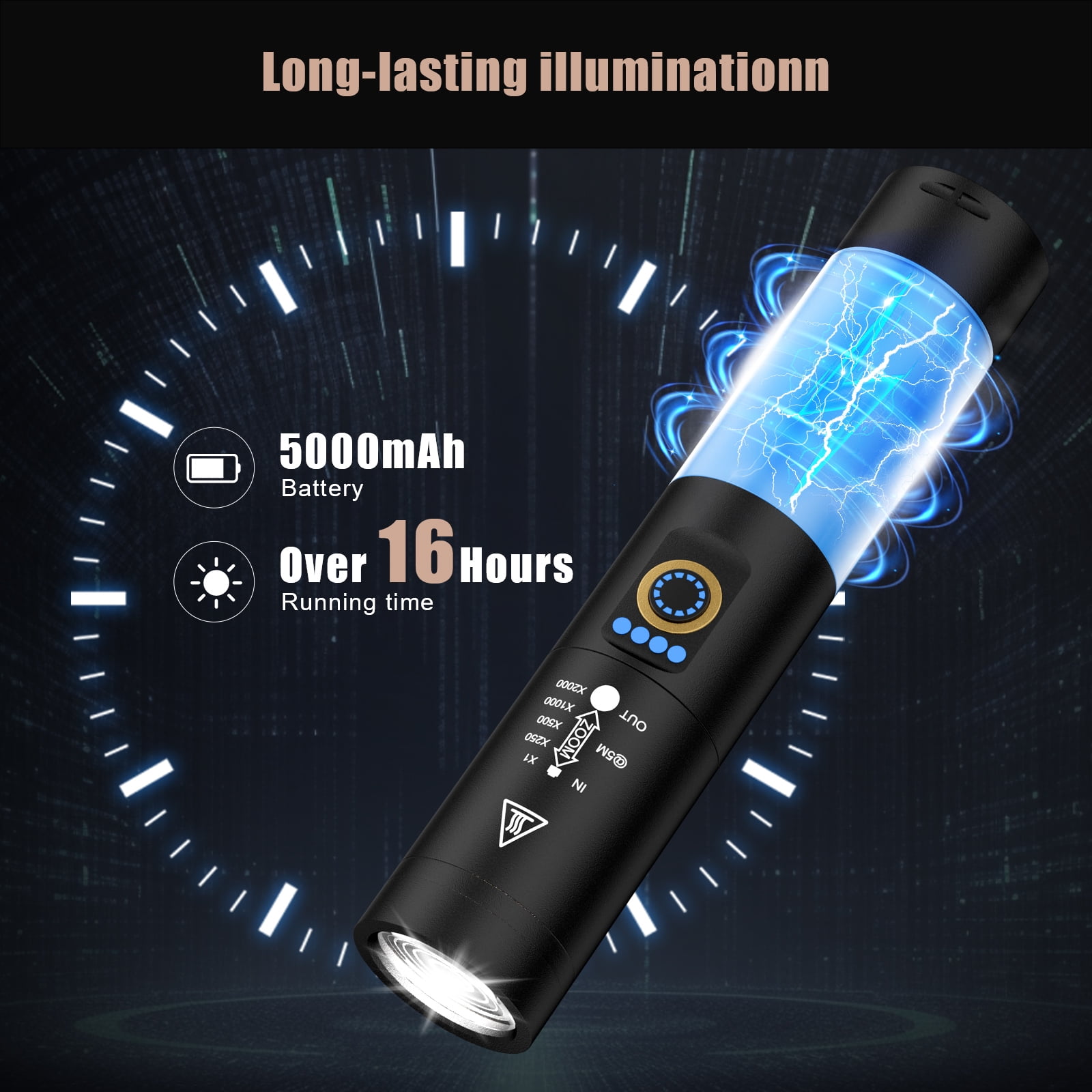 Skyfire Rechargeable Flashlight with Ignition Lens, Ultra-High Lumen LED, Tactical Design, 1PC