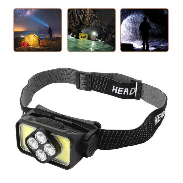 Rechargeable Headlamp, ABS 120 Degree Adjustment Super Bright Headlight 6 Gear For Hiking